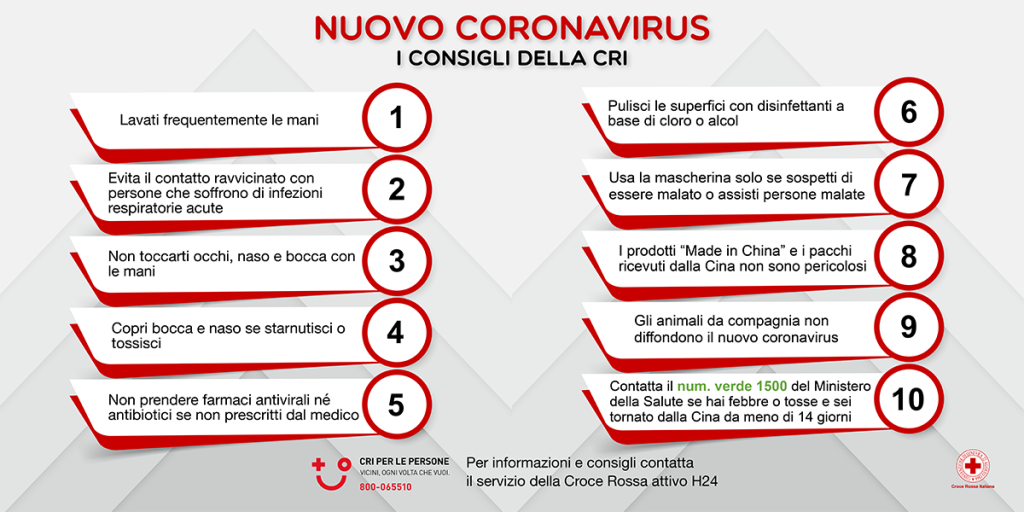 emergenza-sanitaria-cironavirus-profilassi