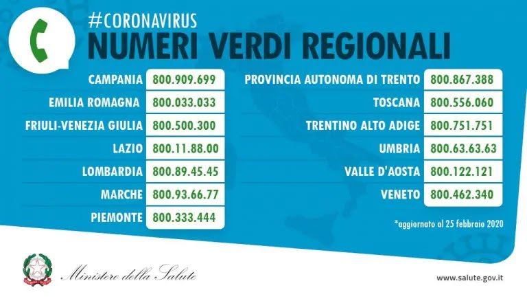 emergenza-sanitariagcoronavirus-altri-numeri-verdi